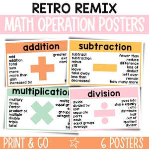 Retro Math Operation Posters, Math Symbol Poster, Math Keywords Posters, Math Word Problems Keywords, Math Problem Solving, Elementary RTRMX