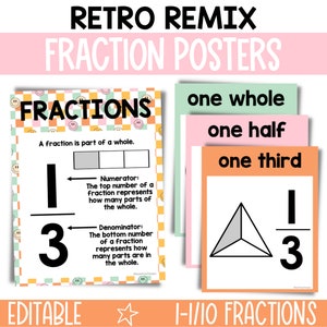 Educational Fraction Posters for Classroom, Fraction Wall Display for Classroom, Learning Fractions, Fraction Shape Posters - RTRMX