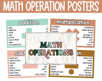 Boho Math Operation Posters, Math Symbol Poster, Math Keywords Posters, Math Word Problems Keywords, Math Problem Solving, Elementary Math