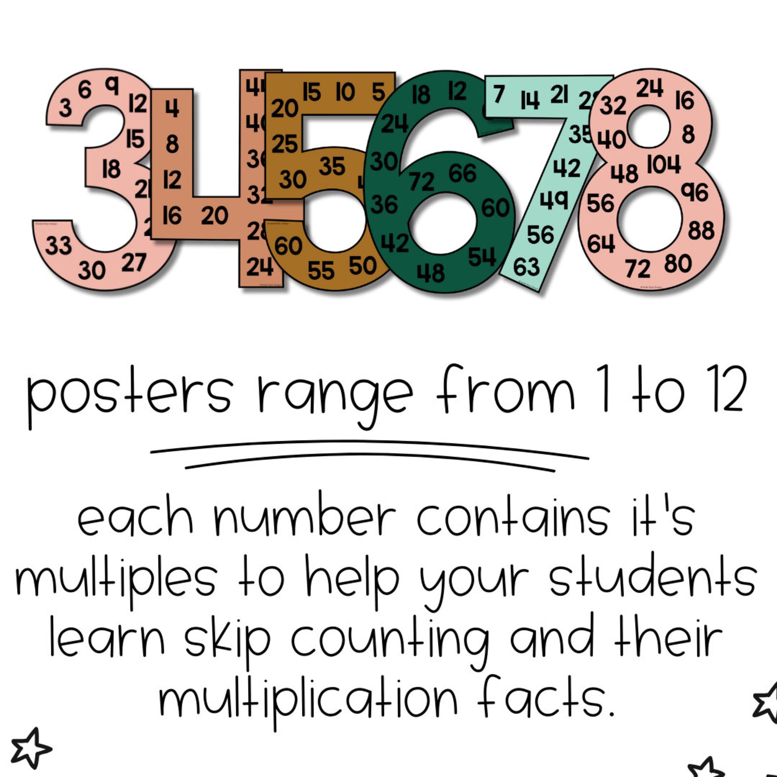 Skip Counting Posters, Multiplication Posters, Math Posters, Boho Math ...