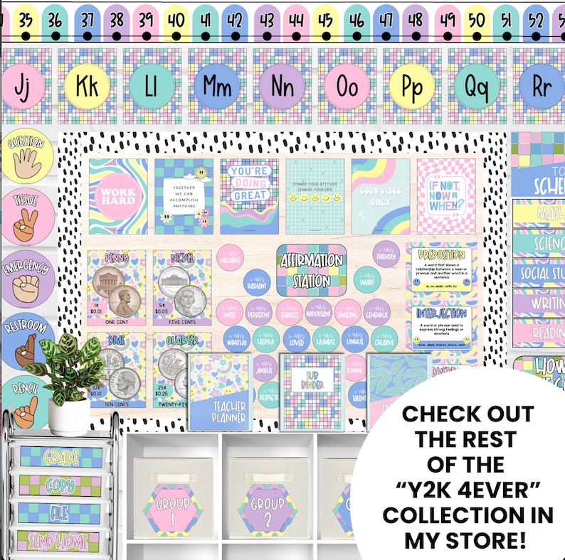 Math Classroom Posters, Math Posters for Classroom, Groovy Retro ...