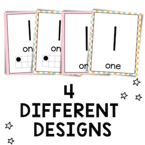 Retro Number Posters, Number Posters With Ten Frames, Ten Frame Number ...