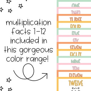 12 Mathe-Poster Multiplikation 1-12 – Boho-Design Für Klassenzimmer (25x17 Cm)