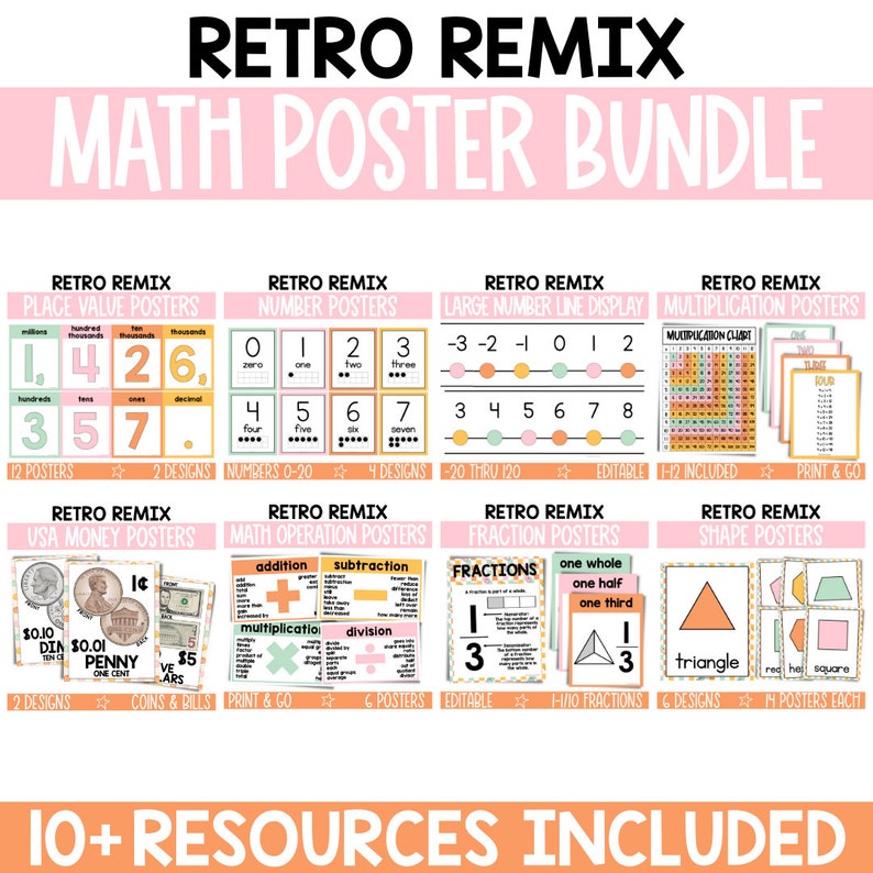 Math Classroom Posters, Math Posters for Classroom, Groovy Retro ...