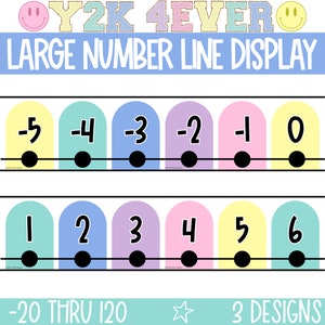 Number Line for Classroom, Number Line with Negatives, Printable Number Line, Large Display Number Line, Counting Aid