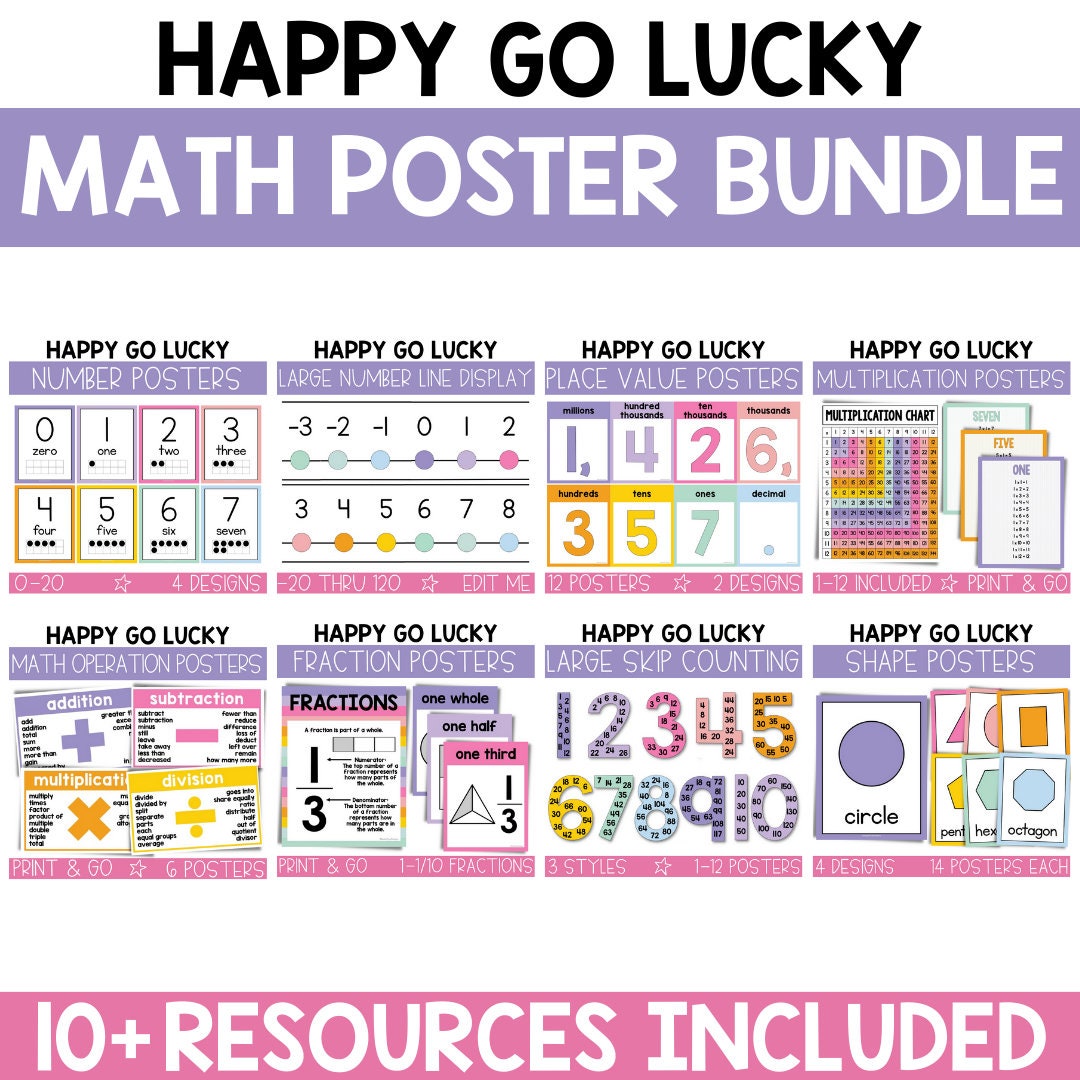 Math Classroom Posters, Math Posters for Classroom, Groovy Retro ...