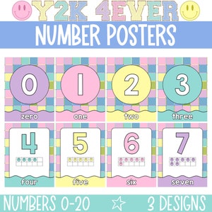 Retro Number Posters, Number Posters with Ten Frames, Ten Frame Number Posters, Counting Visual, Counting Posters, Printable Number Posters