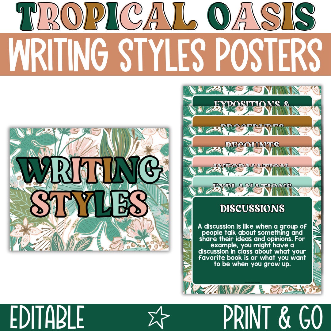 Writing Types Posters Editable Writing Styles Posters, English Posters, ELA Educational ...