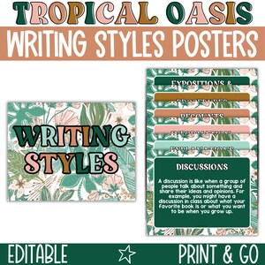 Editable Writing Styles Posters, English Posters, ELA Educational Posters, Language Arts Posters, Writing Posters Educational tropical decor