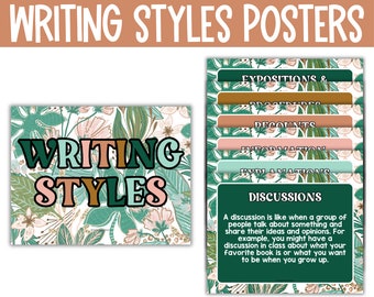 Editable Writing Styles Posters, English Posters, ELA Educational Posters, Language Arts Posters, Writing Posters Educational tropical decor