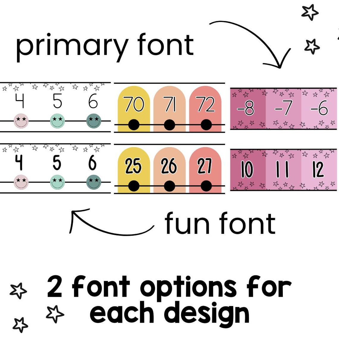 Number Line Large Outside Disco Cowgirl Number Line for Classroom, Retro Number Line With ...