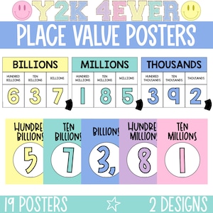 Place Value Posters, Place Value Wall Display, Math Posters for Elementary School, Learning Place Value, Place Value Number Display