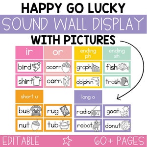 Editable Sound Wall Display for Classroom, Retro Sound Wall Display, Phonics Display, Retro Phonics Display, Learning Phonics / HGL