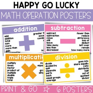Retro Math Operation Posters, Math Symbol Poster, Math Keywords Posters, Math Word Problems Keywords, Math Problem Solving, Elementary / HGL