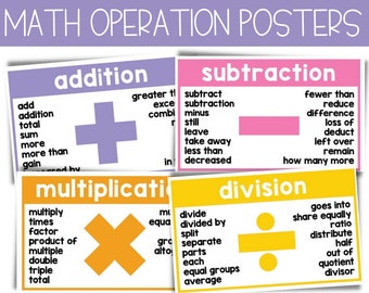Retro Math Operation Posters, Math Symbol Poster, Math Keywords Posters, Math Word Problems Keywords, Math Problem Solving, Elementary / HGL