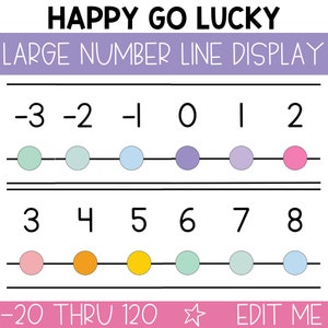 Editable Number Line for Classroom, Number Line with Negatives, Printable Number Line, Large Display Number Line, Counting Aid / HGL