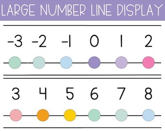 Editable Number Line for Classroom, Number Line with Negatives, Printable Number Line, Large Display Number Line, Counting Aid / HGL