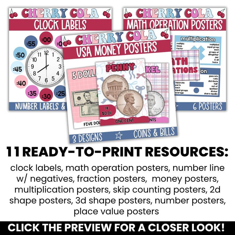 Retro Cherry Coquette Classroom Decor Math Classroom Posters, Math ...