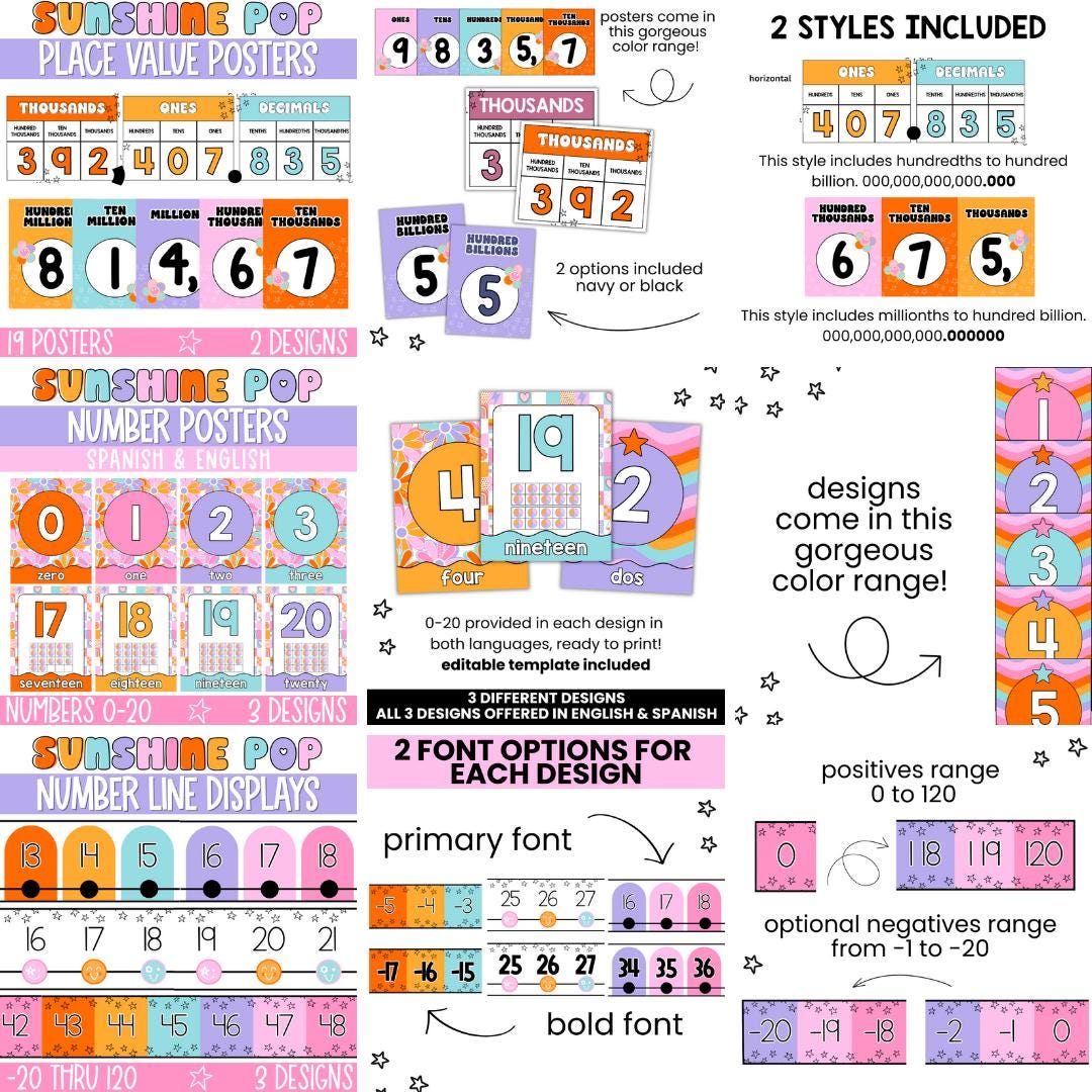 Rainbow Retro Classroom Decor Math Classroom Posters, Math Posters for ...