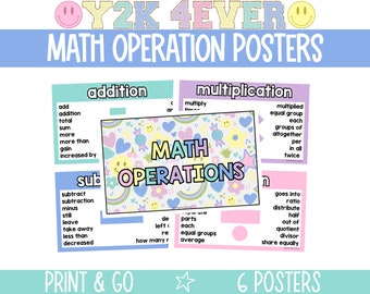 Retro Math Operation Posters, Math Symbol Poster, Math Keywords Posters, Math Word Problems Keywords, Math Problem Solving, Elementary Math