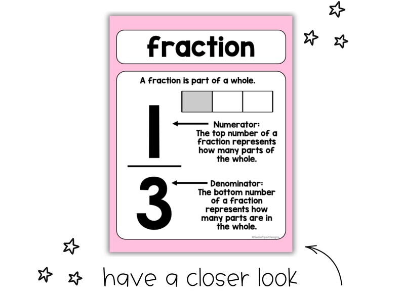 Educational Fraction Posters for Classroom, Fraction Wall Display for ...