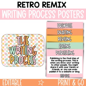 Editable Writing Process Posters, English Posters, ELA Educational Posters, Language Arts Posters, Writing Posters, Educational - RTRMX