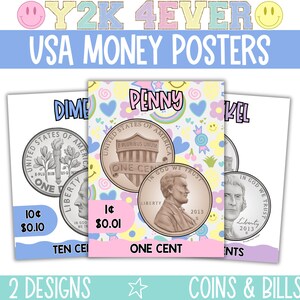 Money Posters for Classroom, American Currency Posters Display for Classroom, Learning Money, Learning Currency, Printable Coin Posters Math
