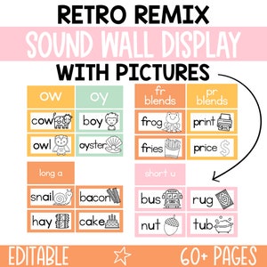 Editable Sound Wall Display for Classroom, Retro Sound Wall Display, Phonics Display, Retro Phonics Display, Learning Phonics - RTRMX