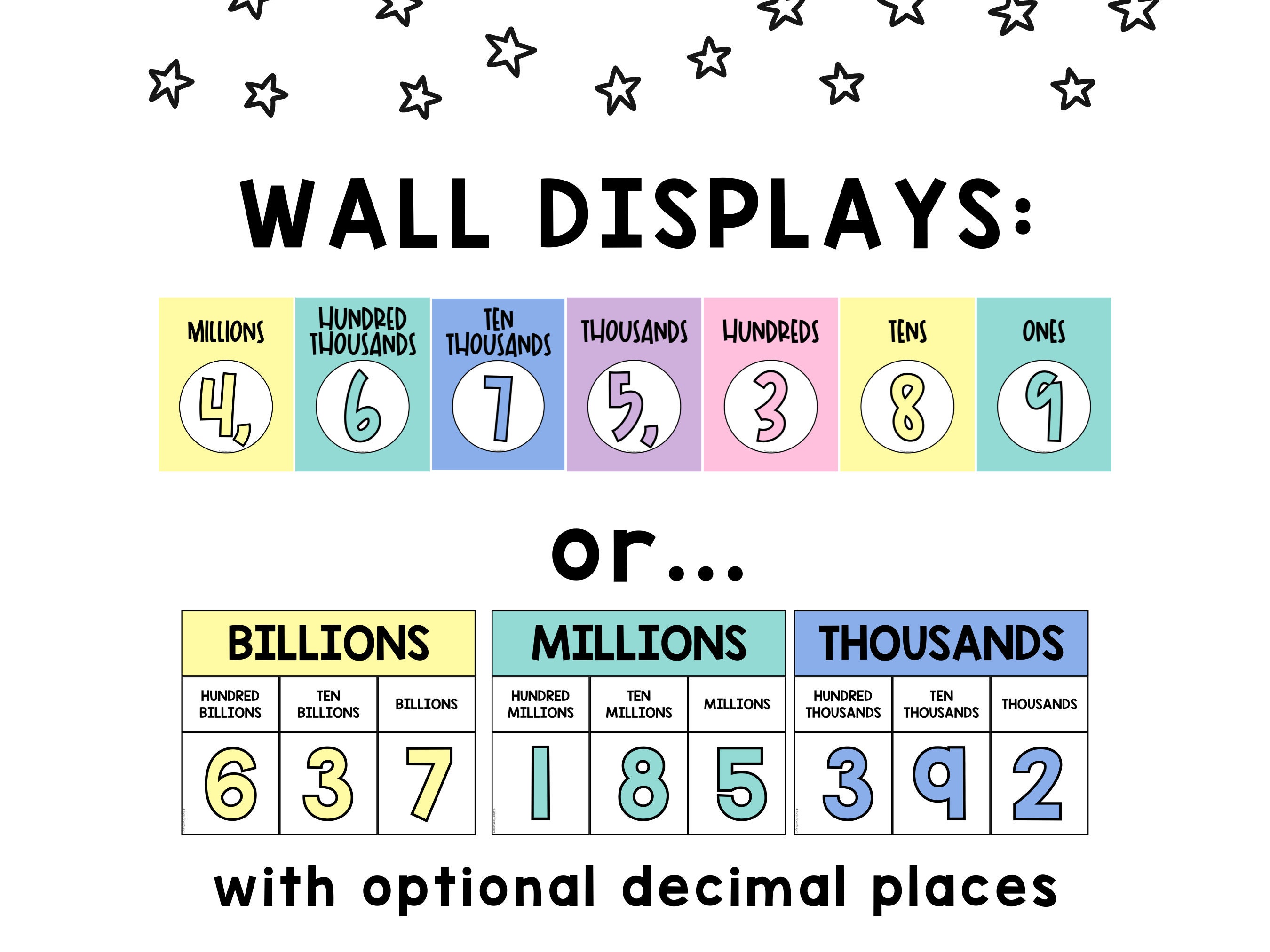 Place Value Posters, Place Value Wall Display, Math Posters for ...