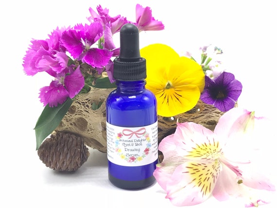 Cyst Boil Serum Ganglion Cyst Painful Wrist Lump Cystic Etsy
