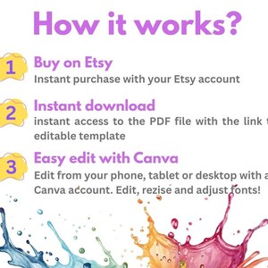 May include: An infographic with the title "How it works?" in purple text. The steps are numbered and include "Buy on Etsy", "Instant download", and "Easy edit with Canva". Colorful paint splashes decorate the bottom.