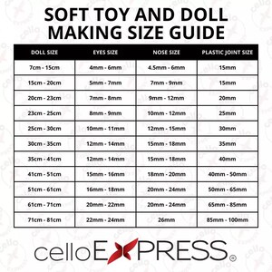 Puede incluir: Una tabla de referencia en blanco y negro titulada SOFT TOY AND DOLL MAKING SIZE GUIDE. La tabla enumera medidas en cent&iacute;metros y mil&iacute;metros para el tama&ntilde;o de mu&ntilde;ecas, ojos, narices y articulaciones de pl&aacute;stico, con la marca celloEXPRESS al pie.