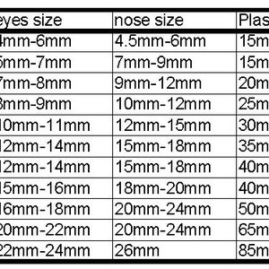 May include: A table showing the relationship between doll size, eye size, nose size, and plastic joint size. The table lists measurements in millimeters and centimeters.