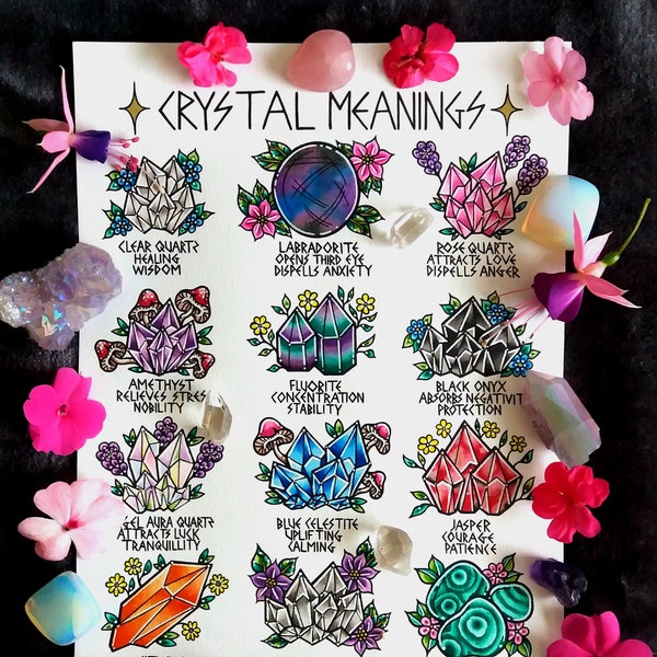 Crystal Meanings Chart