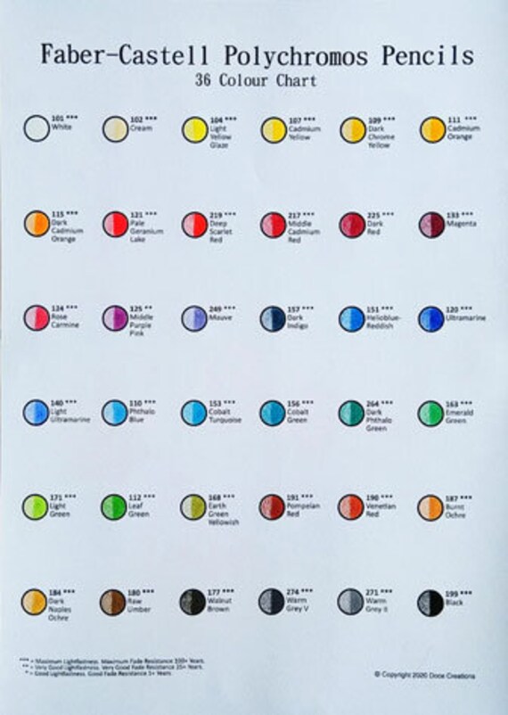 Color Prismatic Chart Poster – Kuriosis