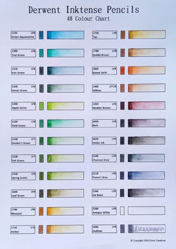 Derwent Inktense 48 Pencil Colour Chart Template Printable