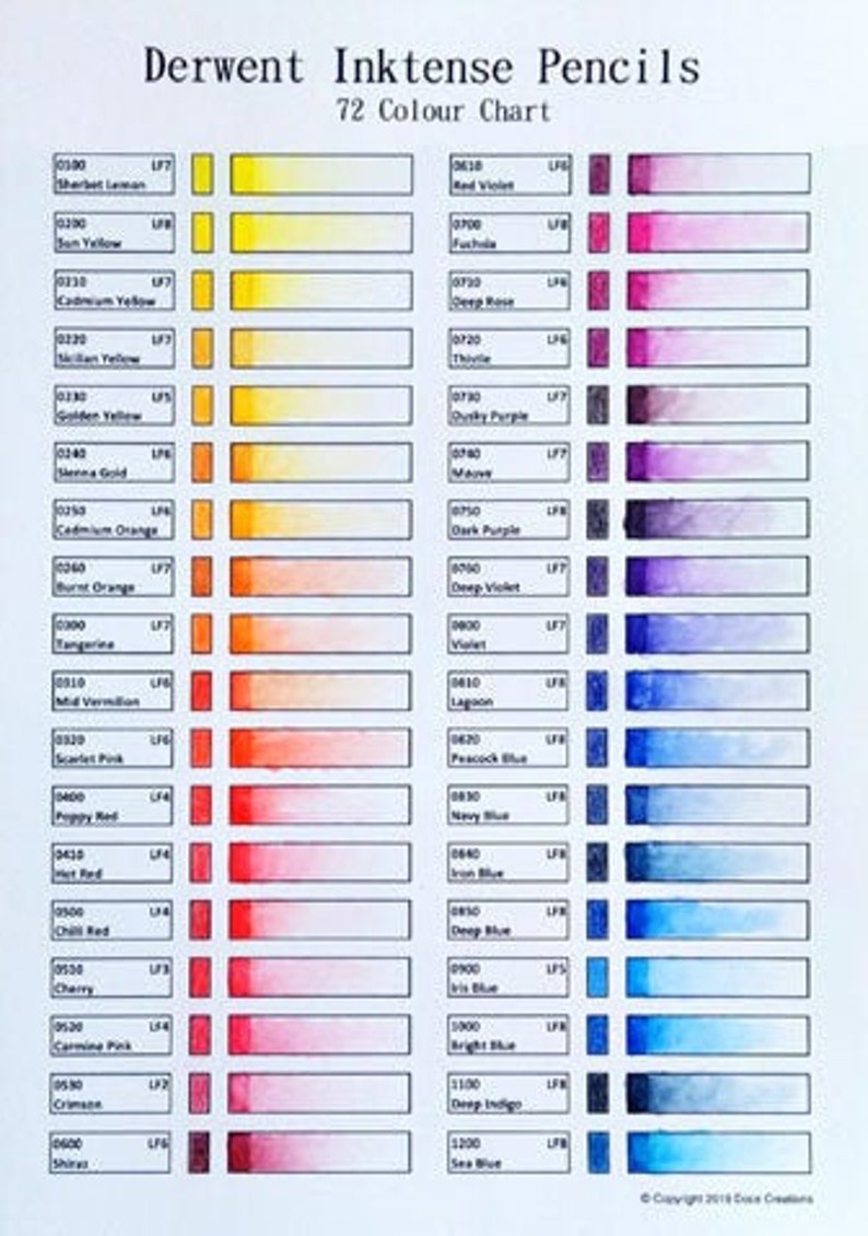 Derwent Inktense 72 Pencil Colour Chart Template Printable Etsy