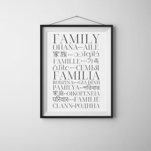 Cartel familiar en diferentes idiomas - Arte multilingüe - Decoración de pared imprimible - Impresión tipográfica - Descarga instantánea imagen 5