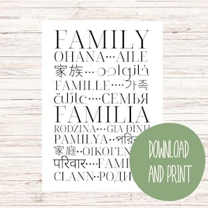 Cartel familiar en diferentes idiomas - Arte multilingüe - Decoración de pared imprimible - Impresión tipográfica - Descarga instantánea imagen 2