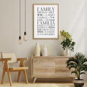 Cartel familiar en diferentes idiomas - Arte multilingüe - Decoración de pared imprimible - Impresión tipográfica - Descarga instantánea imagen 3