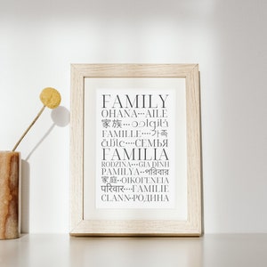 Cartel familiar en diferentes idiomas - Arte multilingüe - Decoración de pared imprimible - Impresión tipográfica - Descarga instantánea imagen 4