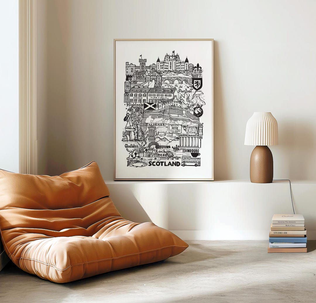 Scotland Sticker Poster SCOTLAND Poster - Etsy