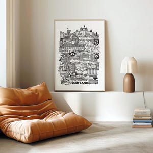 SCOTLAND poster
