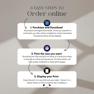 May include: An infographic with three steps to order online. The steps are: Purchase and Download, Print the size you want, and Display your Print. The text is in a stylish font with a neutral color palette.