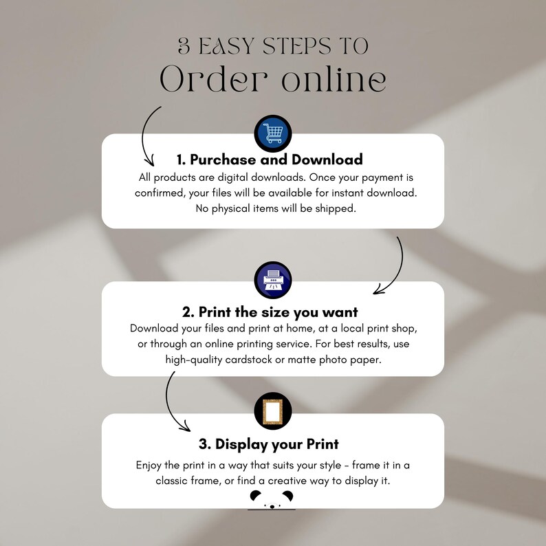 May include: An infographic with three steps to order online. The steps are: Purchase and Download, Print the size you want, and Display your Print. The text is in a stylish font with a neutral color palette.