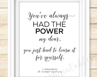 Wizard of Oz Quote Print: L. Frank Baum Wall Art (Digital Download)