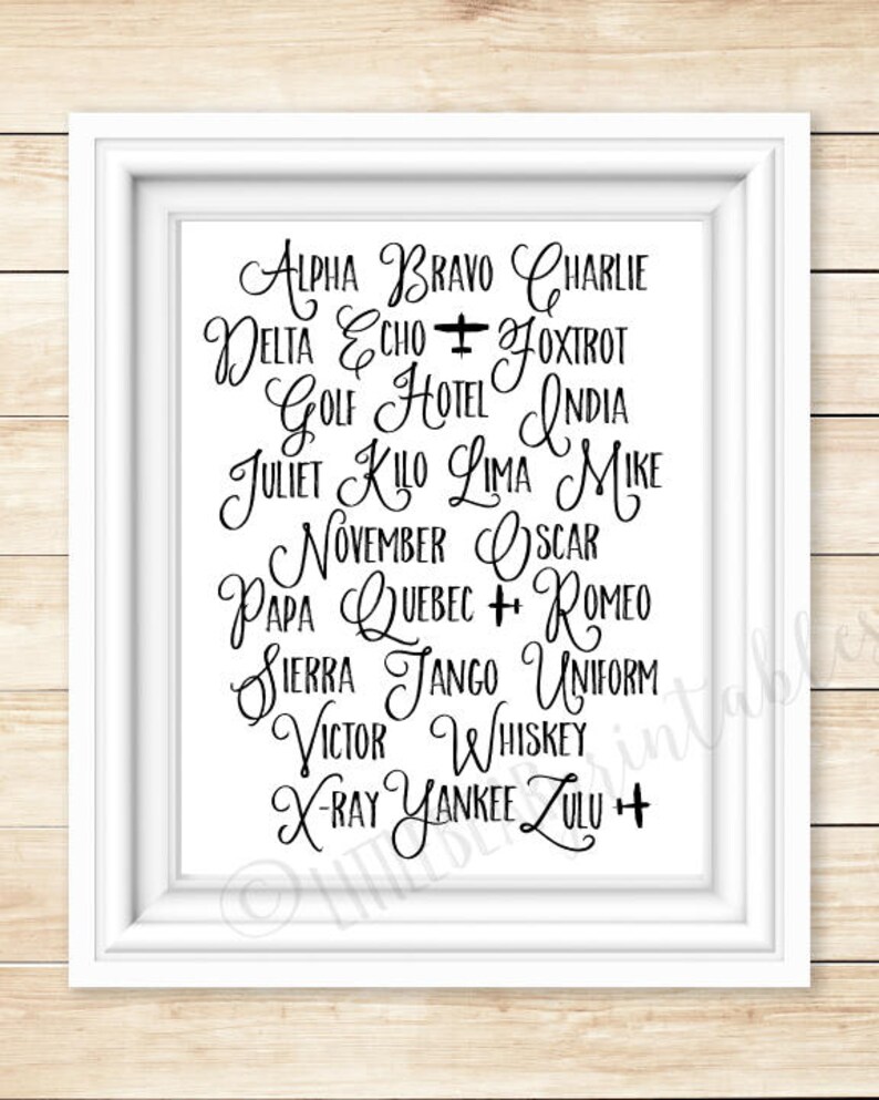 Phonetic, printable wall artwork, reward for pilot, I get pleasure from in direction of fly, alpha bravo alphabet, 26 code words and phrases, NATO phonetic, military services alphabet, zulu photograph regarding Military Alphabet Printable called Phonetic, printable wall artwork, reward for pilot, I take pleasure in in direction of fly, alpha bravo alphabet, 26 code phrases, NATO phonetic, armed service alphabet, zulu