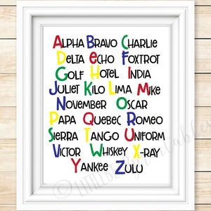Phonetic Alphabet, Printable Wall Art, Kid's Room Aviation, I Love to ...
