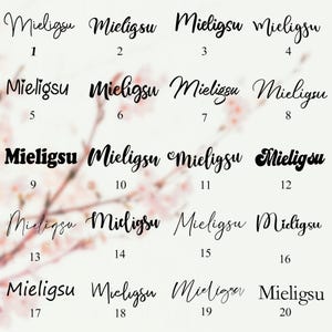 Puede incluir: Una cuadr&iacute;cula de 20 im&aacute;genes, cada una con la palabra "Mieligsu" escrita en un estilo de fuente diferente. Los n&uacute;meros del 1 al 20 se muestran debajo de cada imagen.