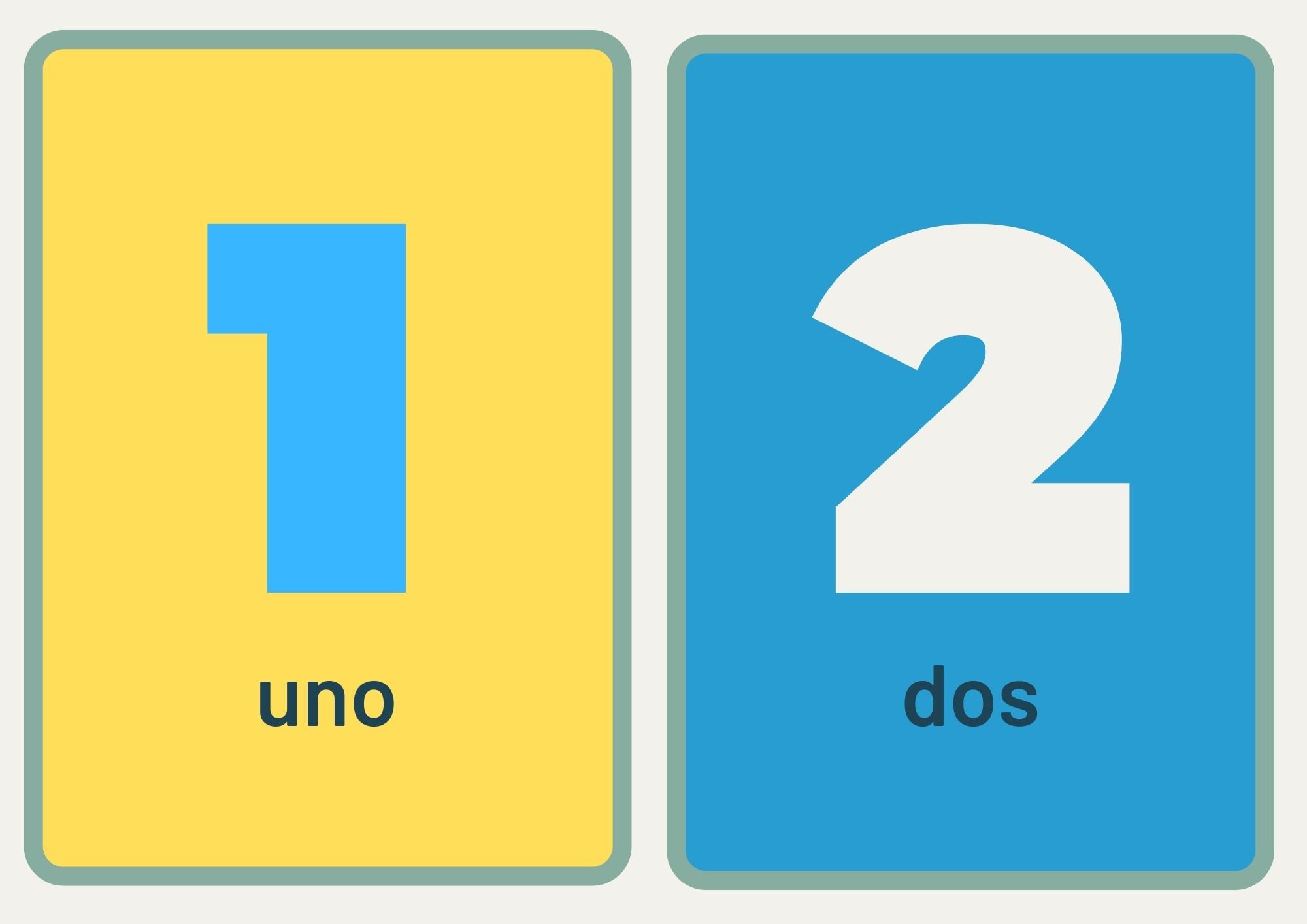 Spanish Beginners Printable Flashcards Bundle - Etsy